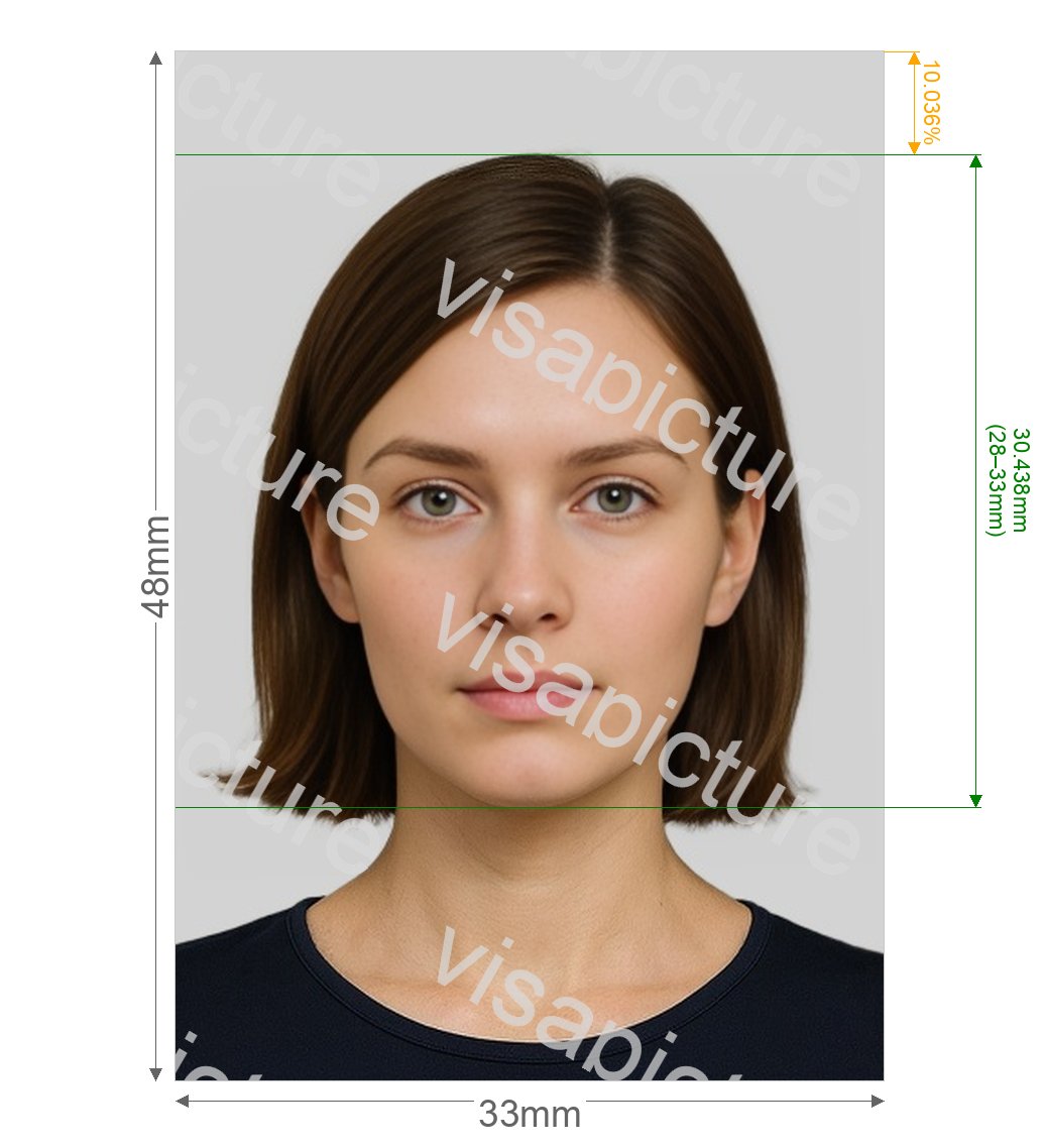 China China Green Card 33x48 mm photo after processing - compliant 33.0x48.0mm result