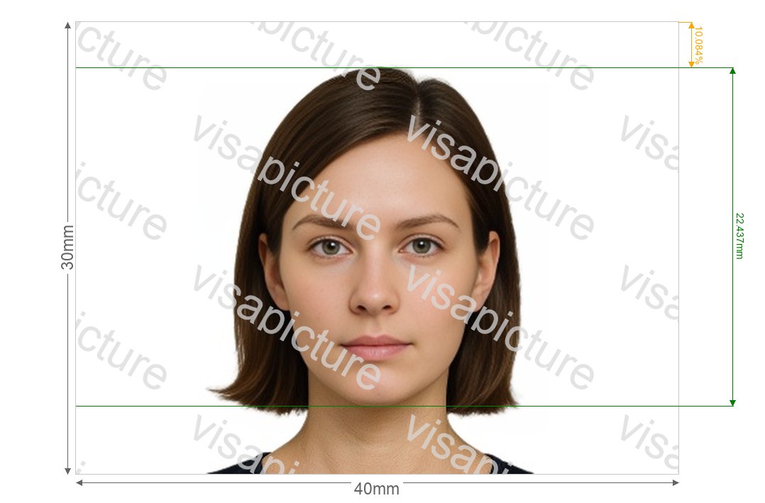 Cyprus Cyprus ID card (Cypriot identity card) 4x3 cm photo after processing - compliant 30.0x40.0mm result