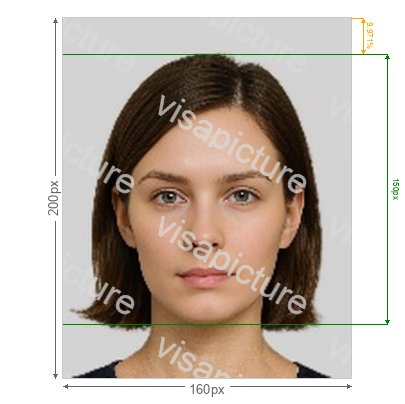 India India Police clearance certificate (PCC) 160x200-212 px photo after processing - compliant 13.547x16.933mm result