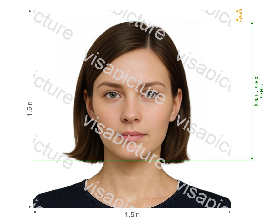 Nepal Nepal online visa 1.5x1.5 inches photo after processing - compliant 38.1x38.1mm result