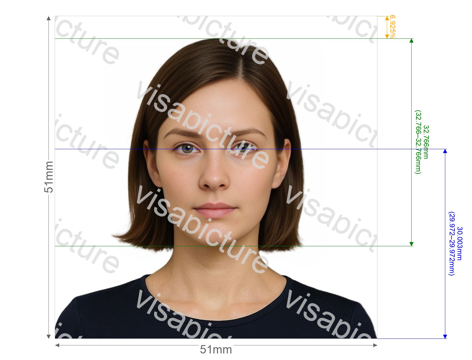 Panama Panama passport from the USA photo after processing - compliant 50.8x50.8mm result