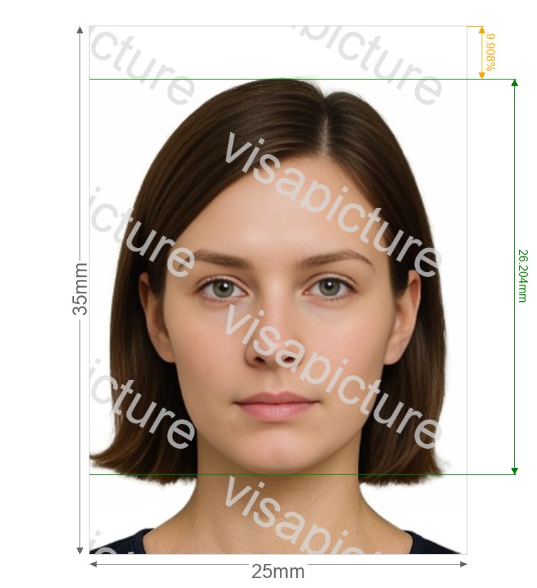 Peru Peru driving license 25x35 mm photo after processing - compliant 25.0x35.0mm result