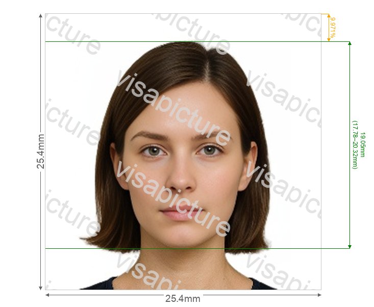 Thailand Thailand license 1x1 photo photo after processing - compliant 25.4x25.4mm result