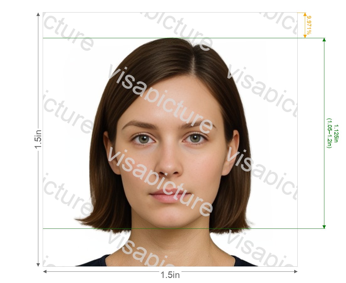 Netherlands Antilles Photo 1.5x1.5 inch (38x38 mm, 3.8x3.8 cm) photo after processing - compliant 38.1x38.1mm result