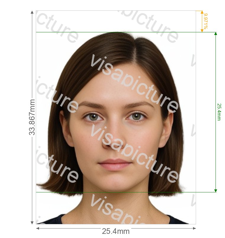 United Nations Connecticut University UConn HuskyOne Card 300x400 px photo after processing - compliant 25.4x33.867mm result